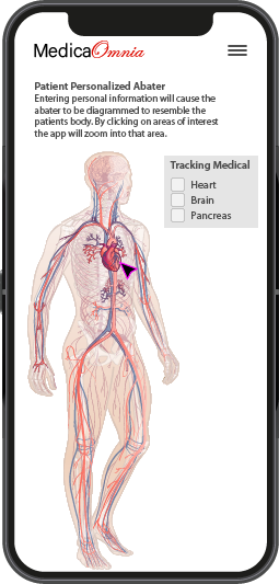 MedicaOmnia phone app, home page showing an avatar of a patient, mouse over will zoom in on body area. Side bar list known medical issues.